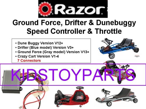 New razor ground - razor, go